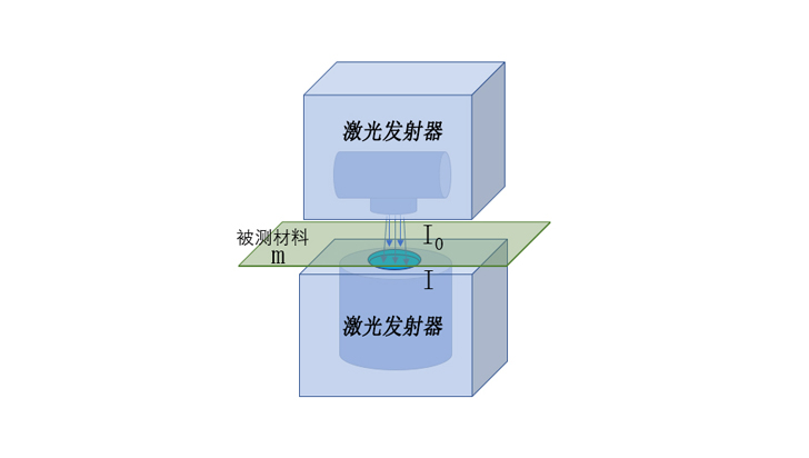 賽默斐視：引領(lǐng)國(guó)產(chǎn)塑料薄膜在線測(cè)厚技術(shù)的創(chuàng)新先鋒